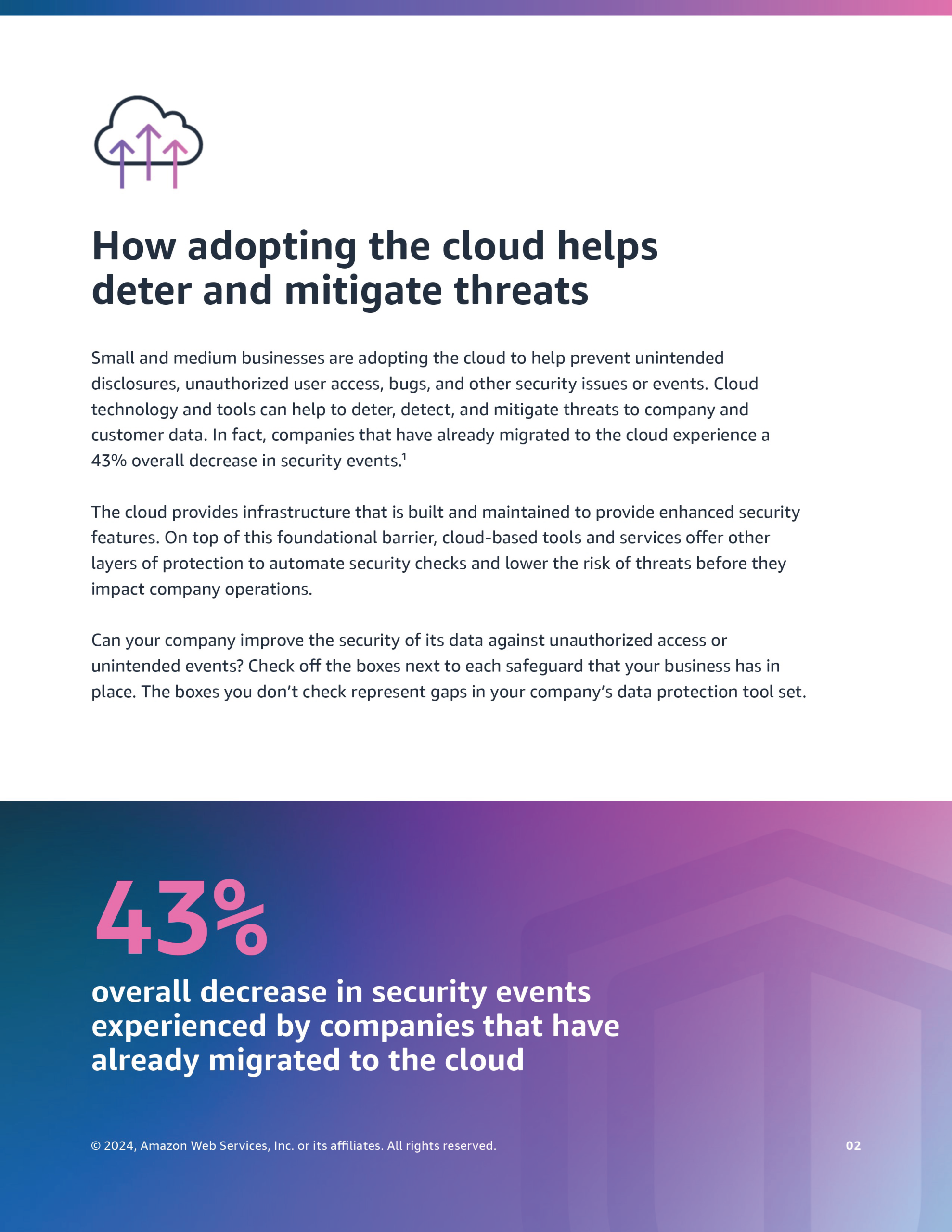 Do you have the right tools to protect your company data?