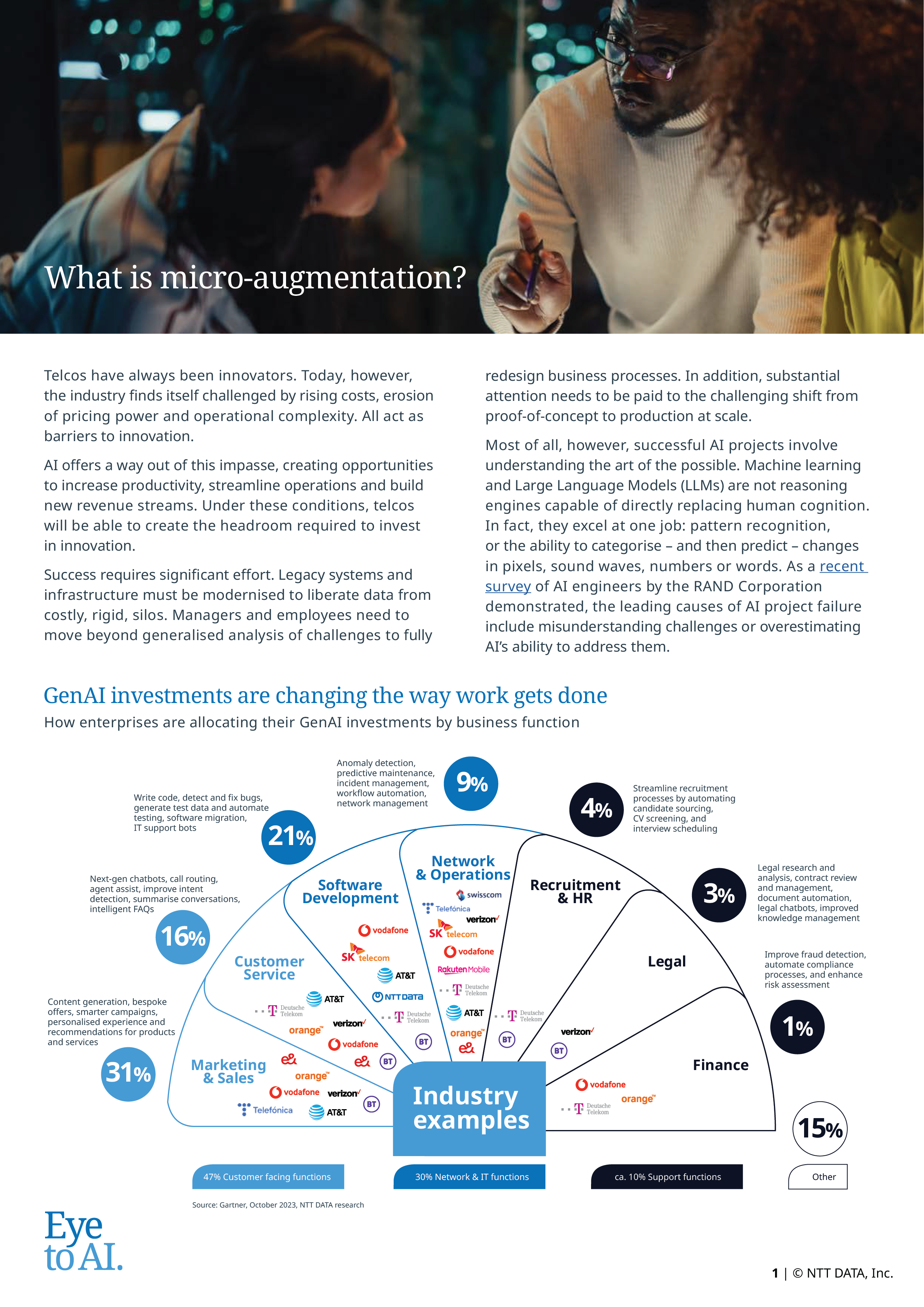Micro-augmentation: How AI is driving faster time to market through SDLC